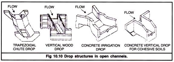 Drop Structures in Open Channels