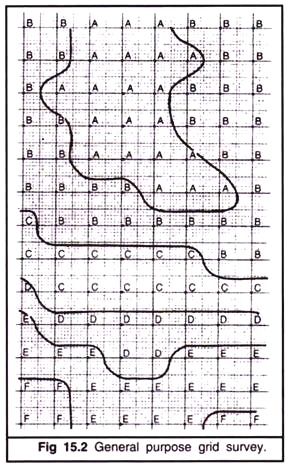 General Purpose Grid Survey