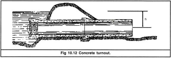 Concrete Turnout