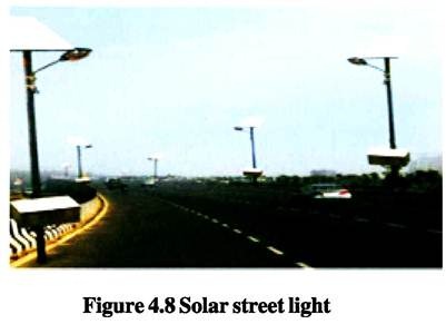 Solar Street Light