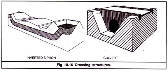 Crossing Structures