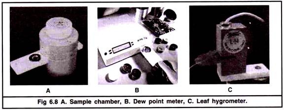 Sample Chamber, Dew Point Meter and Leaf Hygrometer