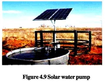 Solar Water Pump