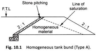 Homogeneous Tank Bund (Type A)