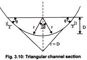 Triangular Channel Section