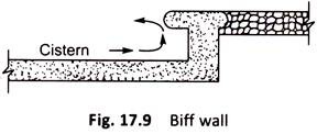 Biff Wall