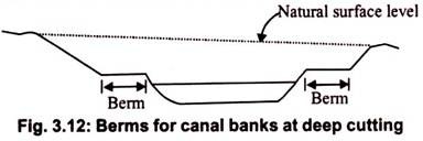 Berms for Canal Banks at Deep Cutting