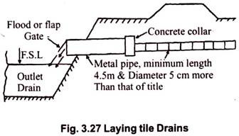 Laying Tile Drains