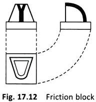 Friction Block