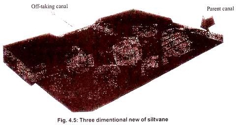 Three Dimentional New of Siltvane