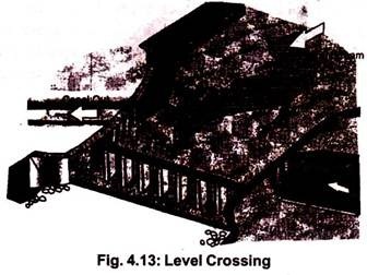 Level Crossing 