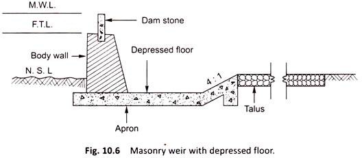 Masonry Weir with Depressed Floor