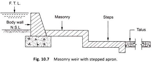 Masonry Weir with Stepped Apron