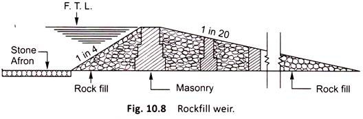 Rockfill Weir