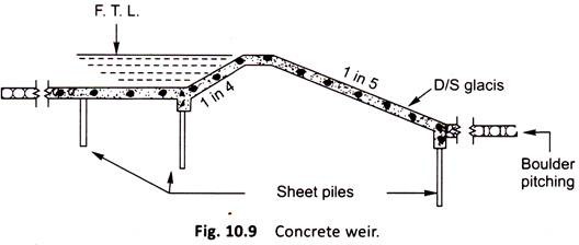 Concrete Weir