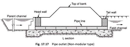 Pipe Outlet (Non-Modular Type)